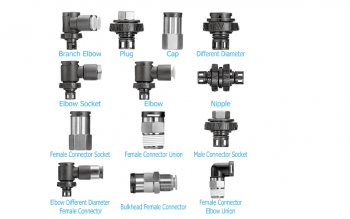 Khớp nối nhanh SMC KBV3-R1