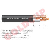 Cáp điện 4 lõi với lõi trung tính nhỏ hơn không có giáp bảo vệ 0.6/1kV - Cu/XLPE/PVC