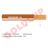 AV - Dây điện hạ thế dùng cho ô tô, xe máy