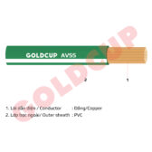 AVSS - Dây điện hạ thế vỏ rất mỏng dùng cho ô tô, xe máy