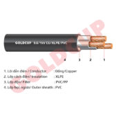 Cáp điện 3 lõi không có giáp bảo vệ 0.6/1 kV - Cu/XLPE/PVC